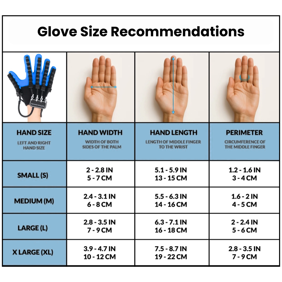 ReGrip™ | Rehabilitation Glove
