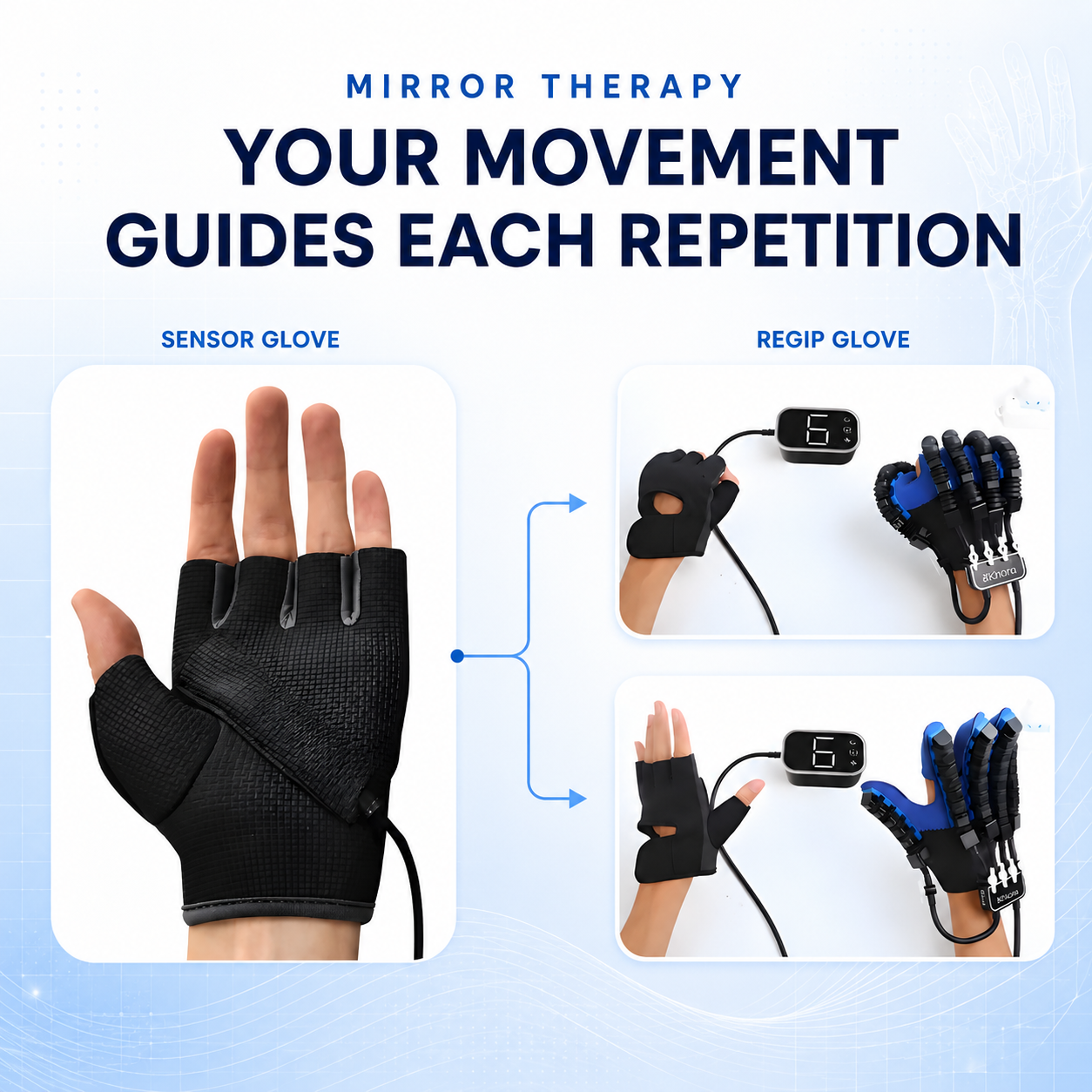 ReGrip™ | Rehabilitation Glove