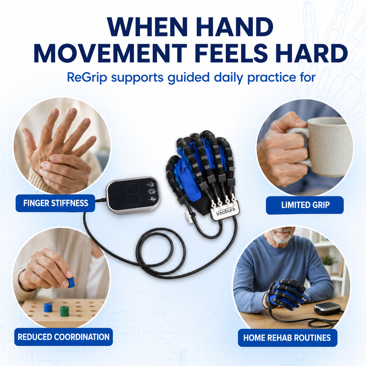 ReGrip™ | Rehabilitation Glove
