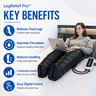 LegRelief Pro™ | Leg Compression Therapy - ShopVectura