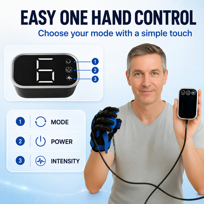 ReGrip™ | Rehabilitation Glove