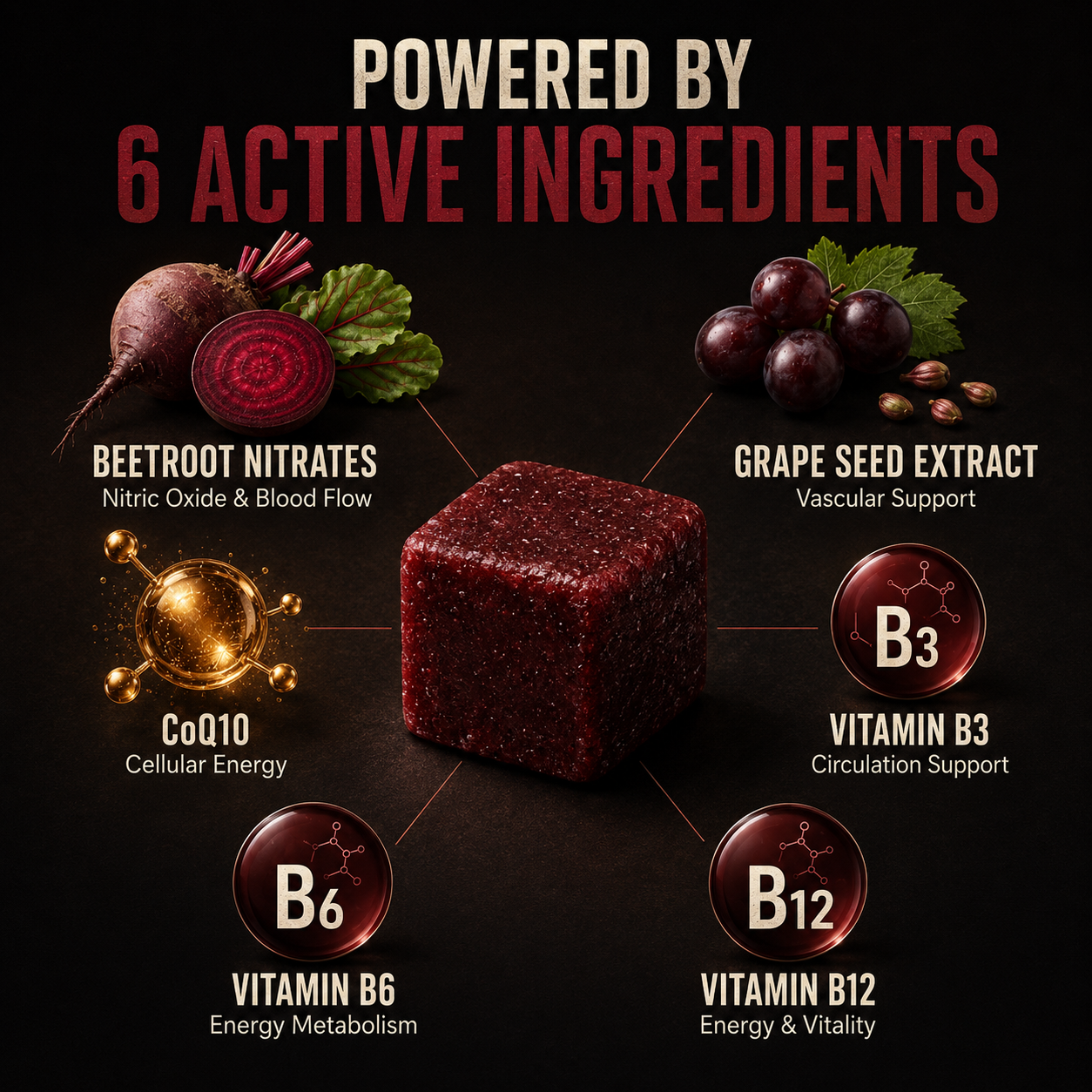 VECTURA BEETS™ | Male Vascular Performance