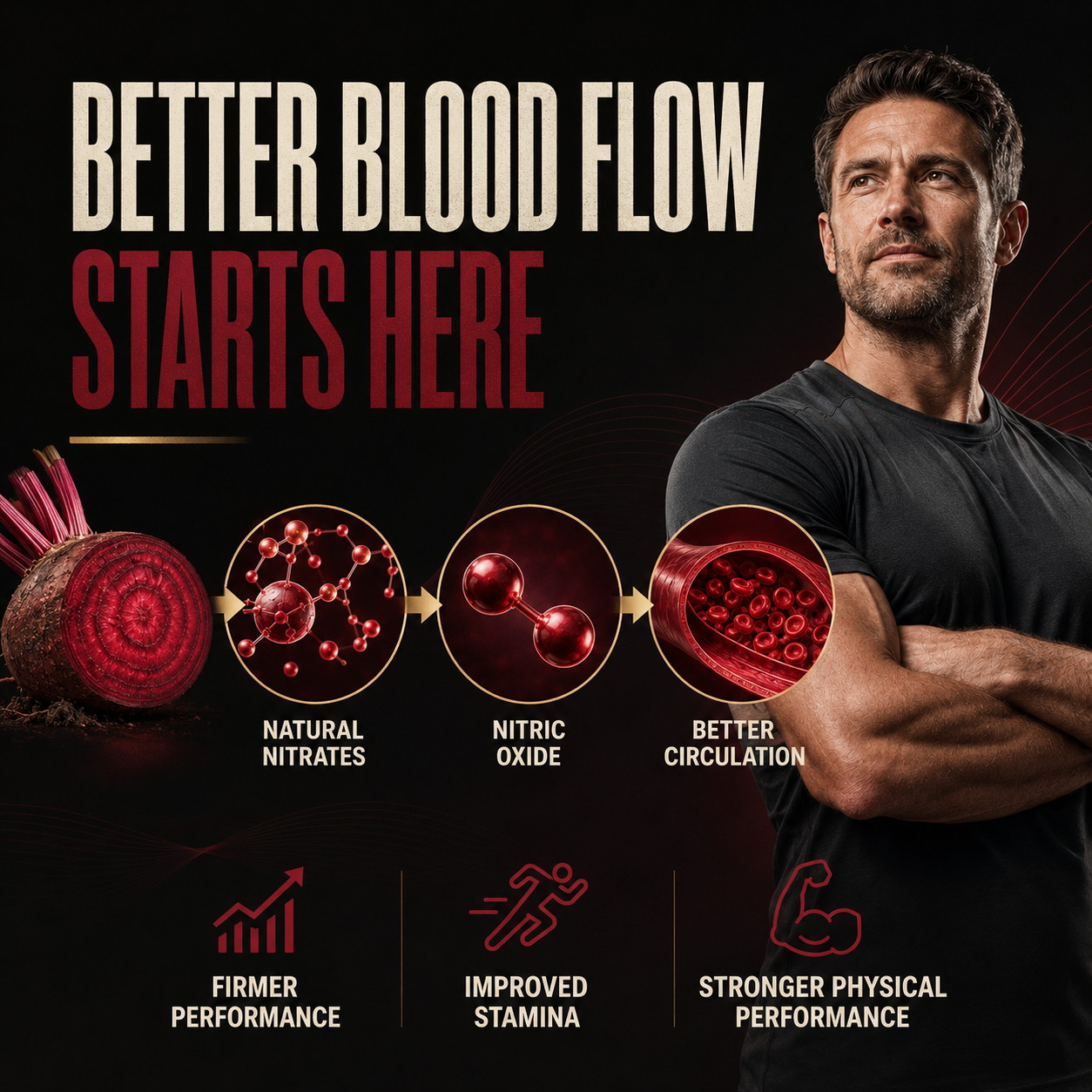 VECTURA BEETS™ | Male Vascular Performance