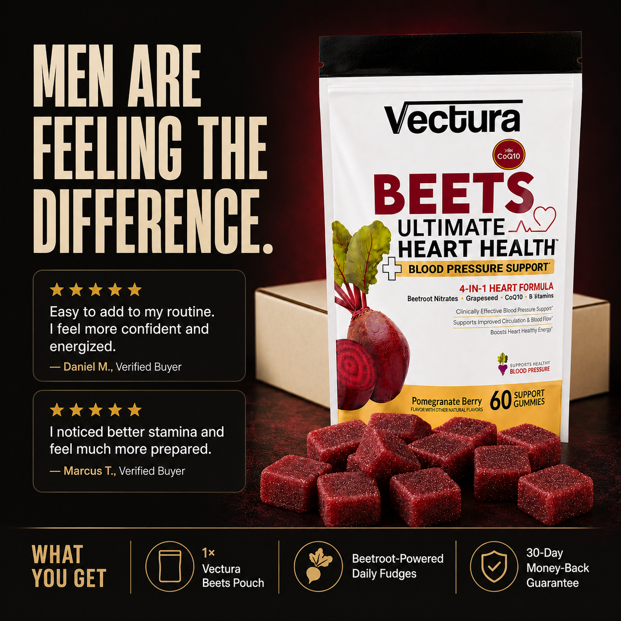 VECTURA BEETS™ | Male Vascular Performance