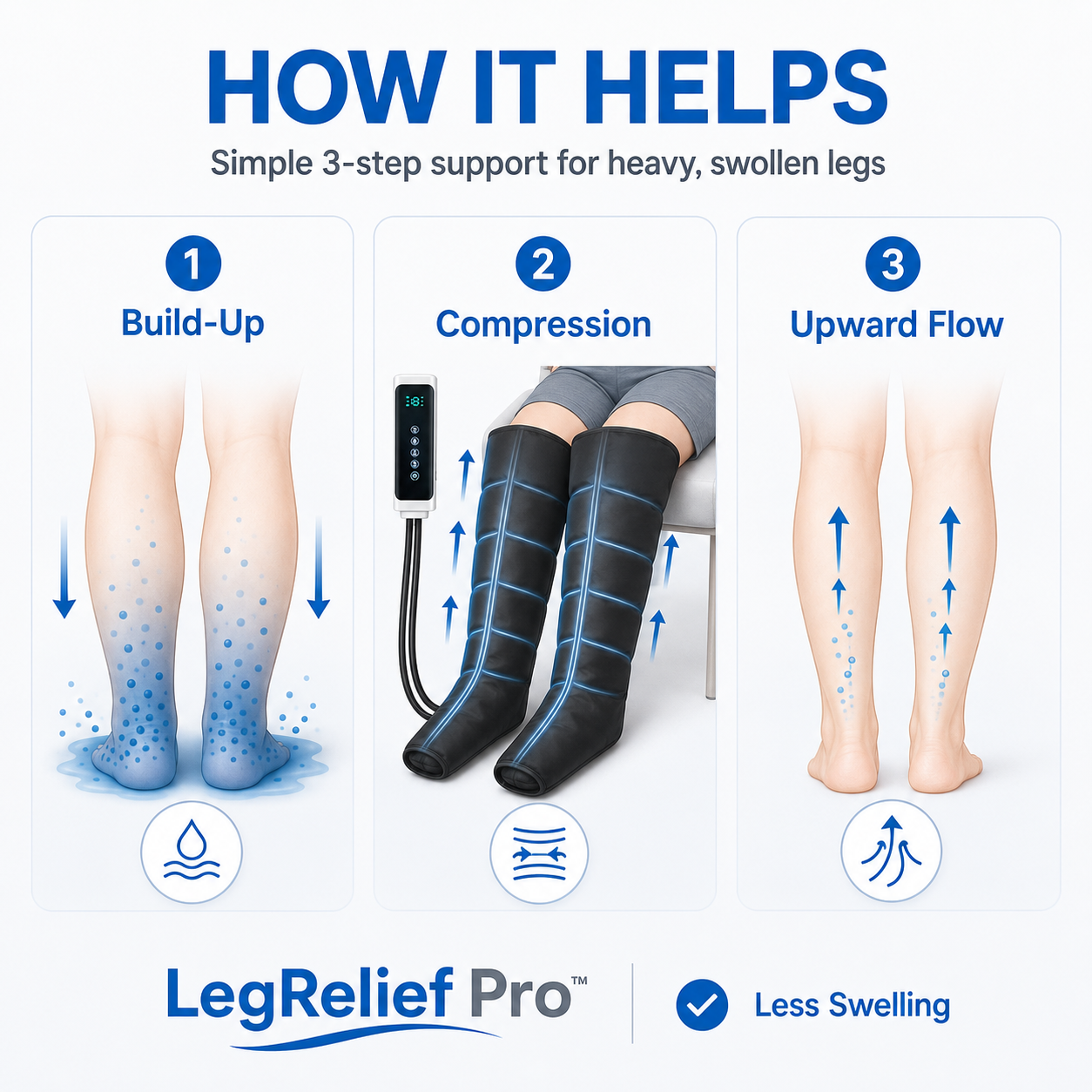 LegRelief Pro™ | Leg Compression Therapy - ShopVectura