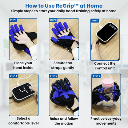 ReGrip™ | Rehabilitation Glove