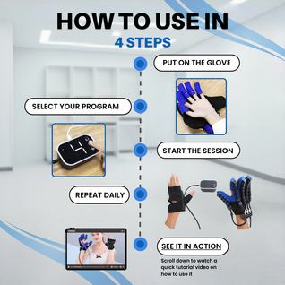 ReGrip™ | Rehabilitation Glove