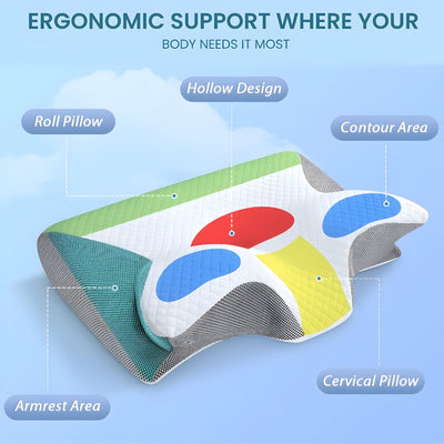 ErgoCloud™ │ Memory Pillow - ShopVectura