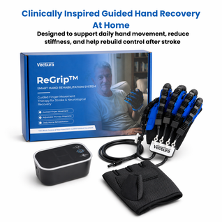 ReGrip™ | Rehabilitation Glove