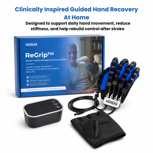 ReGrip™ | Rehabilitation Glove - ShopVectura