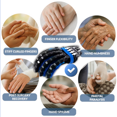 ReGrip™ | Rehabilitation Glove - ShopVectura