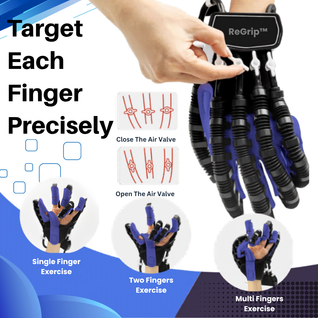 ReGrip™ | Rehabilitation Glove
