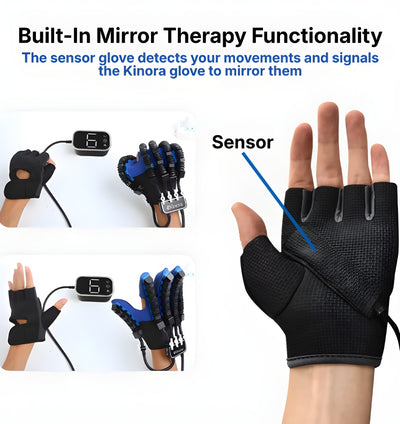 ReGrip™ | Rehabilitation Glove - ShopVectura