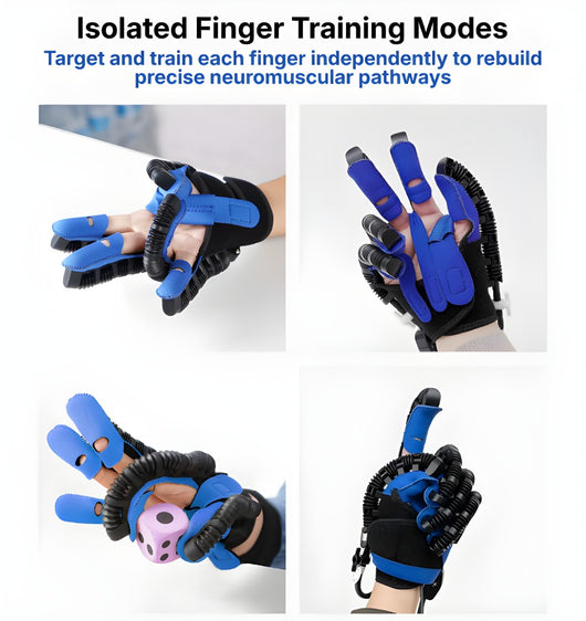 ReGrip™ | Rehabilitation Glove - ShopVectura