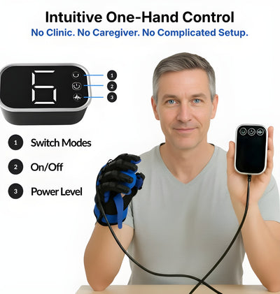 ReGrip™ | Rehabilitation Glove - ShopVectura
