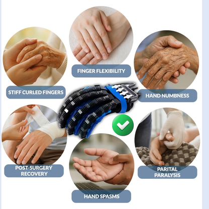 ReGrip™ | Rehabilitation Glove