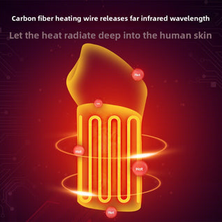 Neuro Heat Therapy Wrist Band